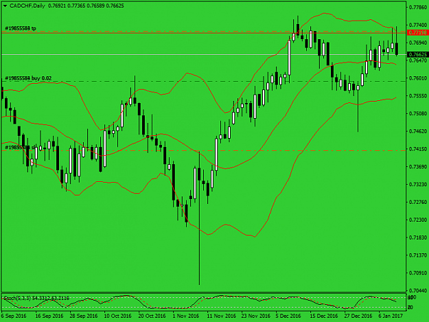 Click to Enlarge

Name: cadchf-d1mm.png
Size: 35 KB
