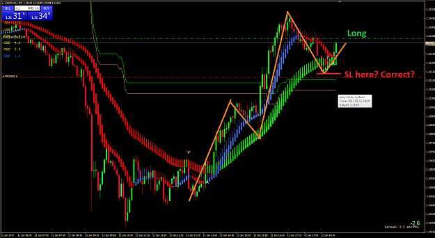 Click to Enlarge

Name: USDCAD long.png
Size: 74 KB