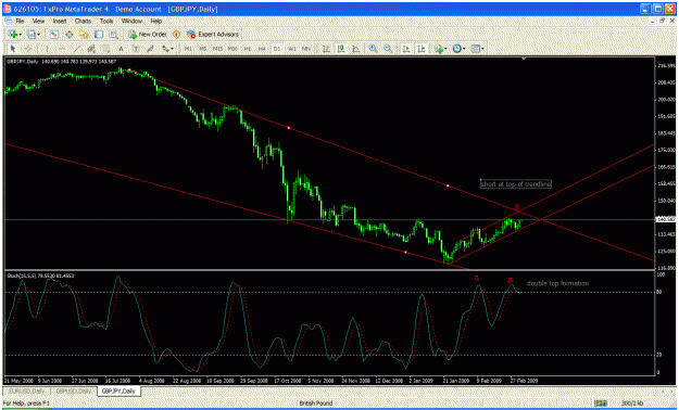 Click to Enlarge

Name: forex trade.gif
Size: 41 KB