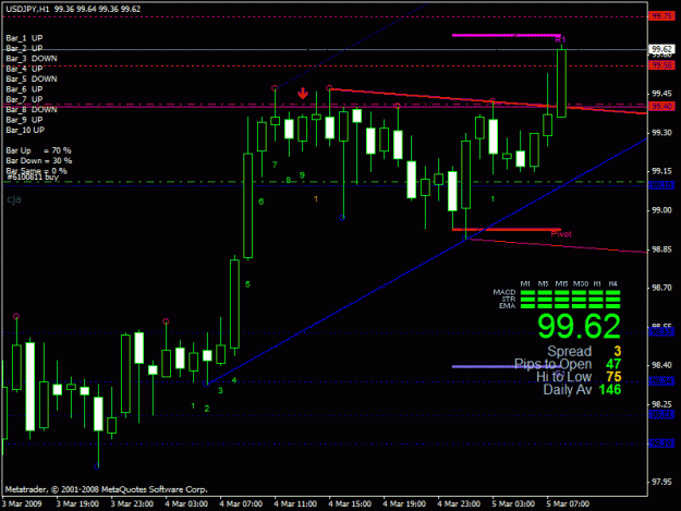 Click to Enlarge

Name: usdjpy3.gif
Size: 22 KB