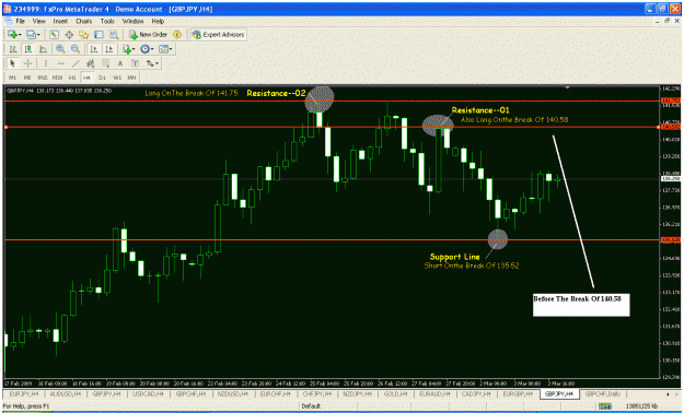 Click to Enlarge

Name: gbd%2Cjptt.gif
Size: 37 KB