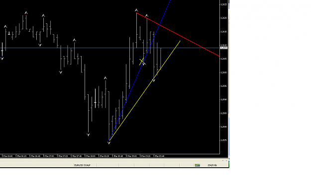 Click to Enlarge

Name: EURUSD.PNG
Size: 45 KB