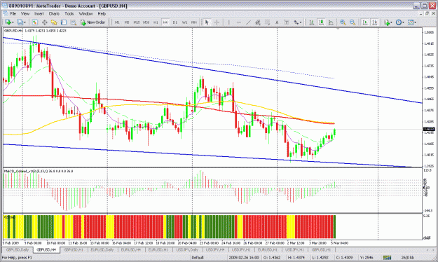 Click to Enlarge

Name: gbpusd.gif
Size: 47 KB