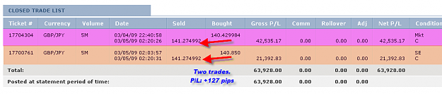 Click to Enlarge

Name: WED EVENING SUMMARY.png
Size: 15 KB