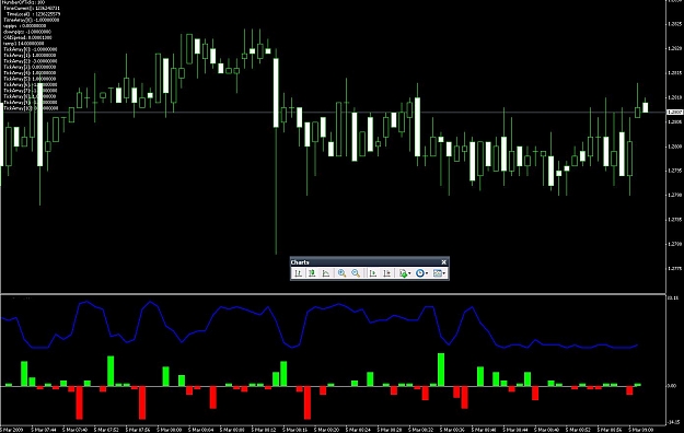 Click to Enlarge

Name: AUDNZD.jpg
Size: 124 KB