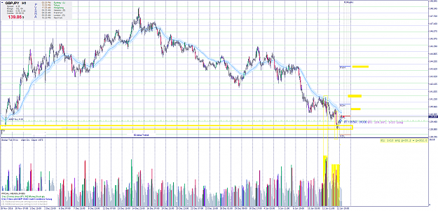 Click to Enlarge

Name: gbpjpy-h1130117o.png
Size: 91 KB