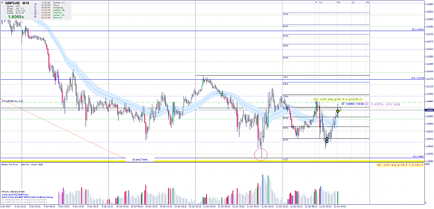 Click to Enlarge

Name: gbpcad-m15-f130117oc.png
Size: 97 KB