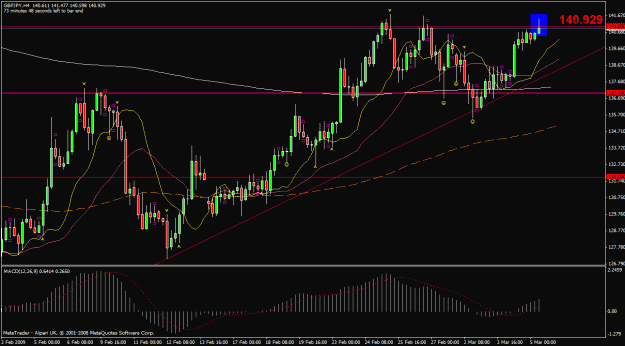 Click to Enlarge

Name: gbpjpy.gif
Size: 29 KB