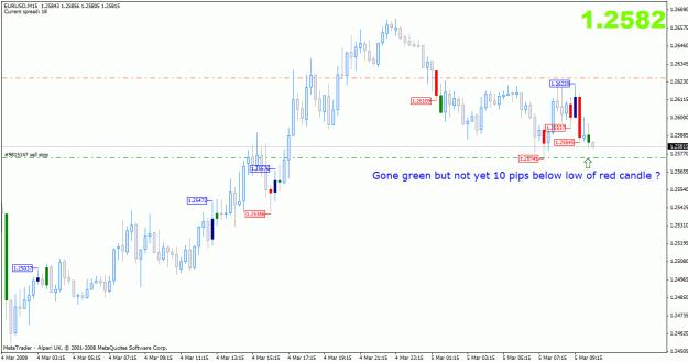 Click to Enlarge

Name: eurusd vforxce signal.gif
Size: 26 KB