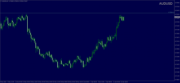 Click to Enlarge

Name: AUDUSDH4.png
Size: 47 KB