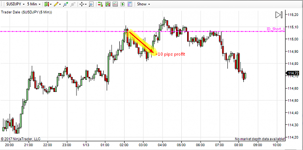 Click to Enlarge

Name: 13.1. usd profit asian.png
Size: 39 KB