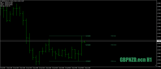 Click to Enlarge

Name: GBPNZD.ecnH1as1-2-3jan13th17.png
Size: 28 KB