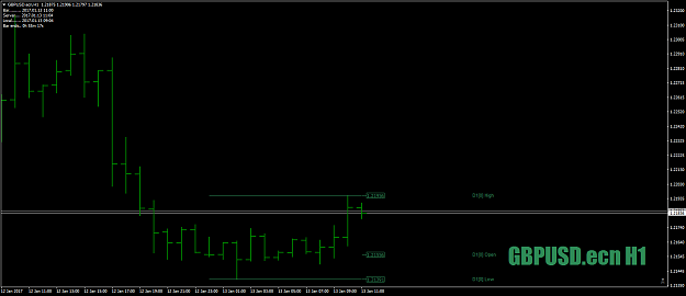 Click to Enlarge

Name: GBPUSD.ecnH1as1-2-3jan13th17.png
Size: 27 KB