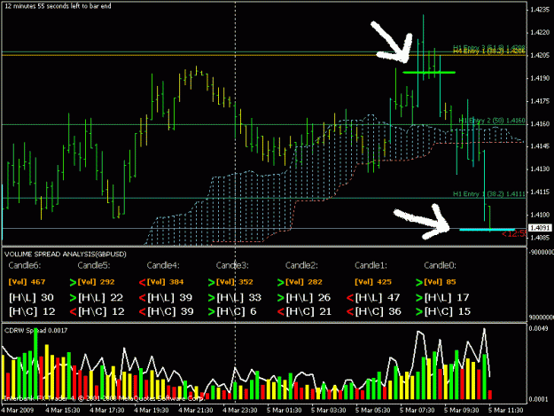 Click to Enlarge

Name: gbpusd.gif
Size: 24 KB