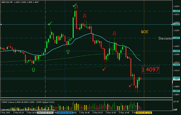 Click to Enlarge

Name: mar cable 5m 1150.gif
Size: 20 KB
