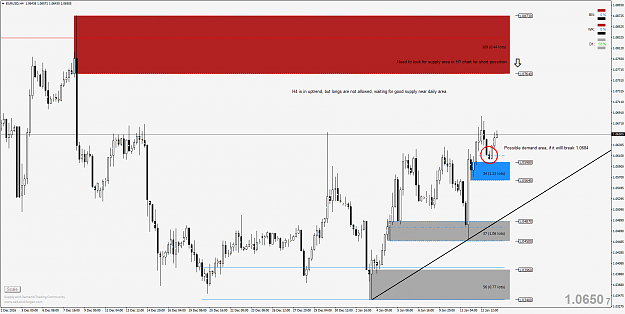 Click to Enlarge

Name: EURUSD H4.png
Size: 82 KB