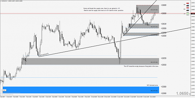 Click to Enlarge

Name: EURUSD H1.png
Size: 76 KB