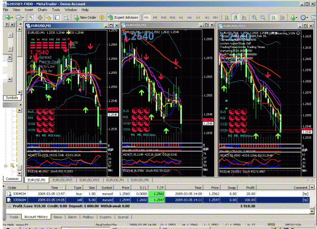Click to Enlarge

Name: some trades 3 5 09b.gif
Size: 83 KB