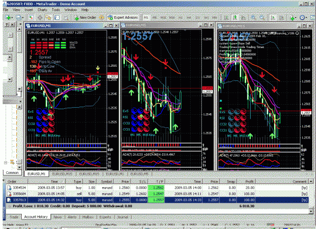 Click to Enlarge

Name: some trades 3 5 09c.gif
Size: 82 KB