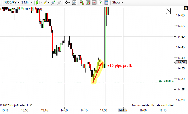 Click to Enlarge

Name: 13.1.jpy profit.png
Size: 32 KB