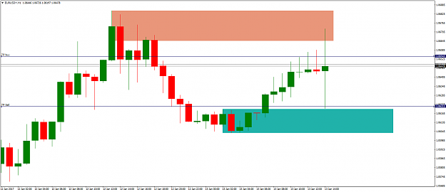 Click to Enlarge

Name: EURUSD.png
Size: 34 KB