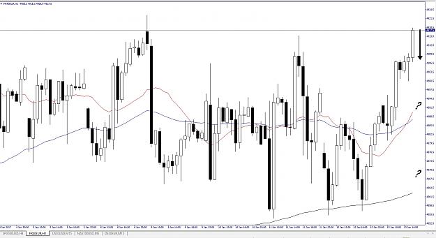 Click to Enlarge

Name: cac40, h1, 2017 january 13.jpg
Size: 218 KB