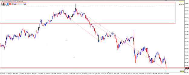 Click to Enlarge

Name: 2017-01-13 15_51_52- [GBPUSD.lmx,M1].png
Size: 45 KB