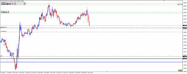 Click to Enlarge

Name: 2017-01-13 15_52_52- [EURUSD.lmx,M15].png
Size: 39 KB