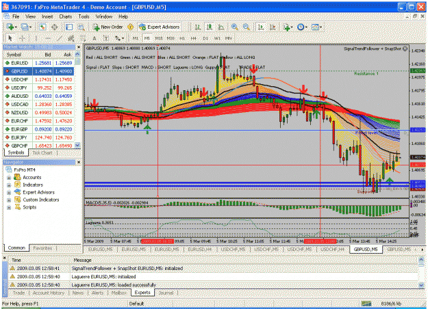 Click to Enlarge

Name: gbpusd050309.gif
Size: 62 KB