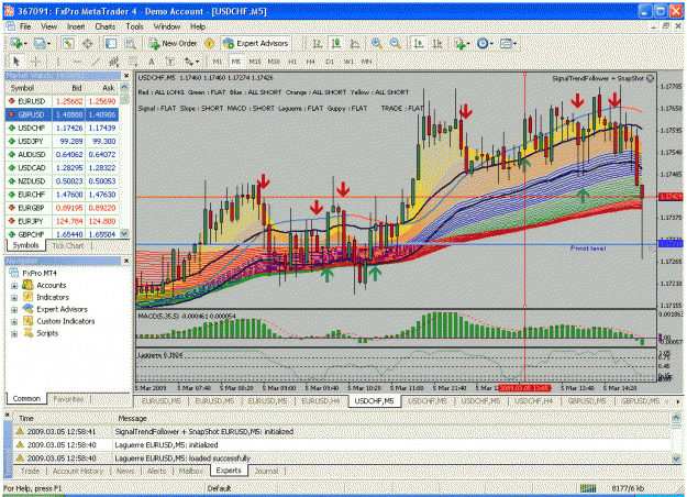 Click to Enlarge

Name: usdchf050309.gif
Size: 70 KB