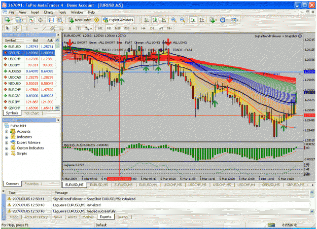 Click to Enlarge

Name: eurusd050309.gif
Size: 66 KB