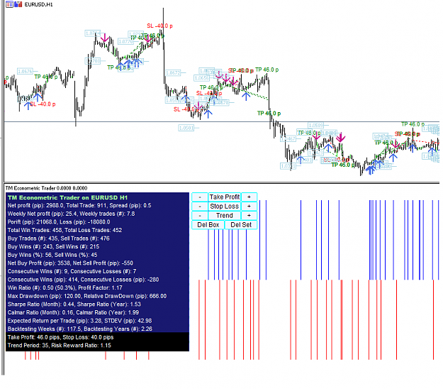 Click to Enlarge

Name: TM Econometric Trader 1.png
Size: 59 KB