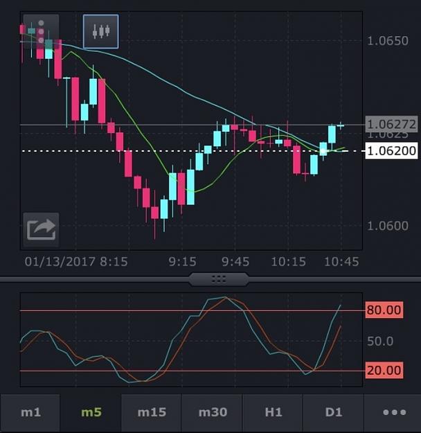 Click to Enlarge

Name: eurusd_daytrade__720.jpg
Size: 97 KB