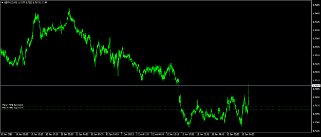 Click to Enlarge

Name: GBPNZDM5.png
Size: 41 KB