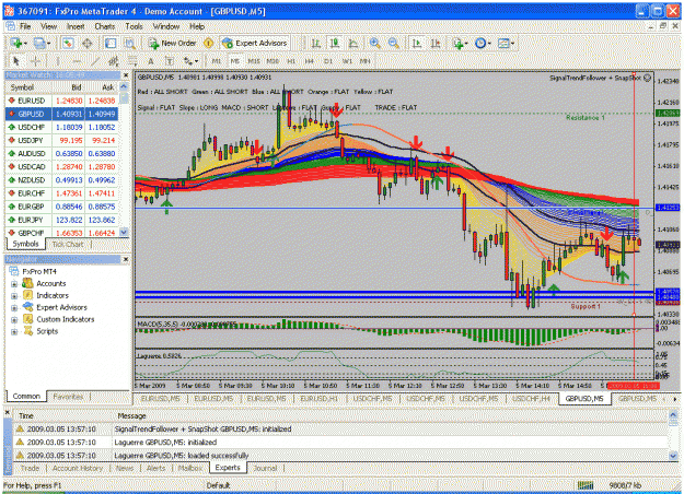 Click to Enlarge

Name: gbpusd050309(1).gif
Size: 63 KB
