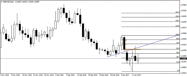 Click to Enlarge

Name: GBPUSDDaily.png
Size: 22 KB