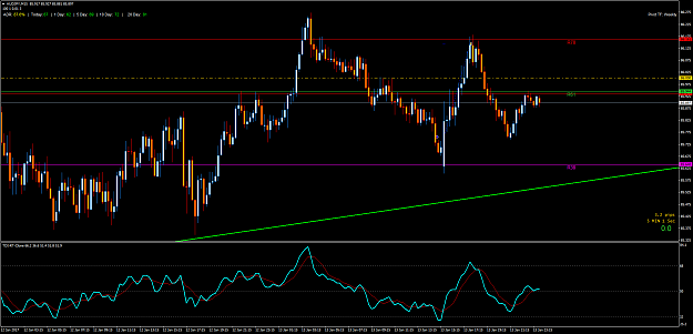 Click to Enlarge

Name: audjpy-m15-forex-capital-markets.png
Size: 76 KB
