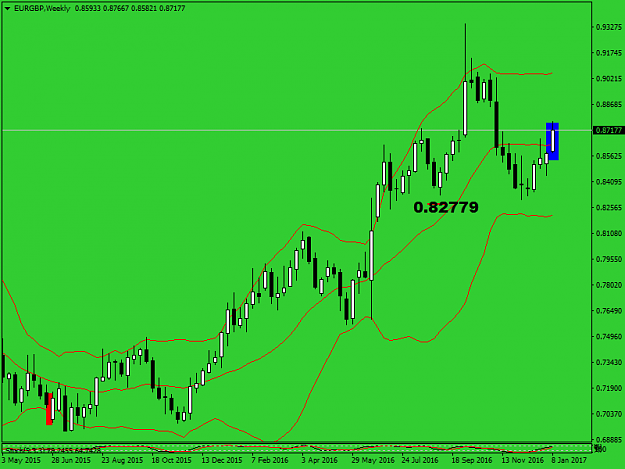 Click to Enlarge

Name: eurgbp-w1-alparsss.png
Size: 31 KB