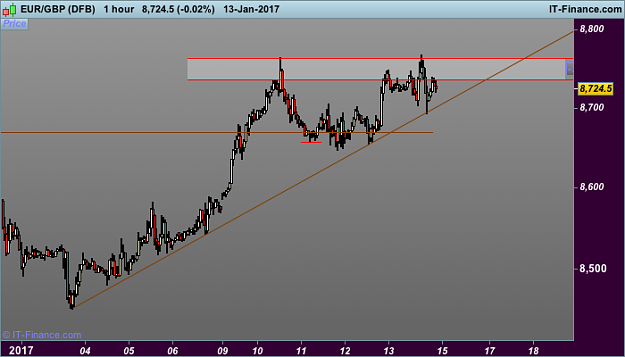 Click to Enlarge

Name: GBP h1 (DFB).png
Size: 22 KB