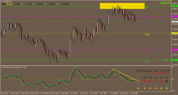Click to Enlarge

Name: AUDNZDH4.png
Size: 39 KB