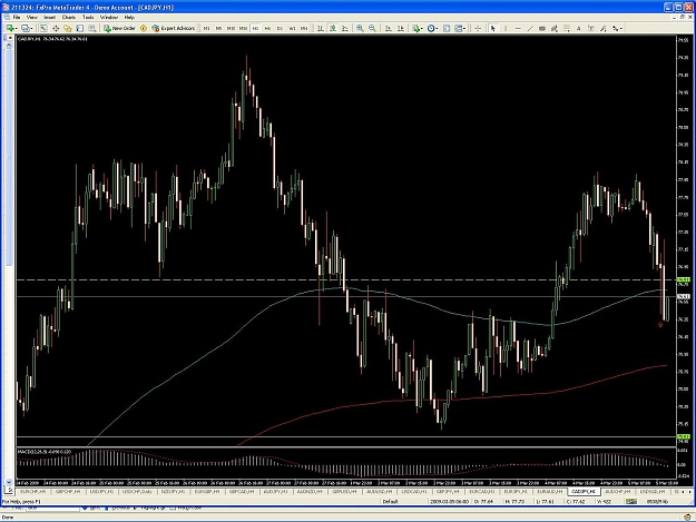 Click to Enlarge

Name: cadjpy.jpg
Size: 186 KB