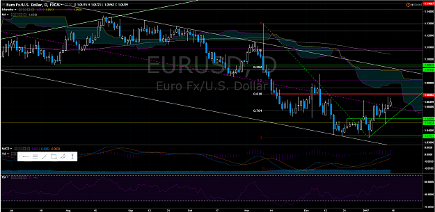 Click to Enlarge

Name: eurusd.png
Size: 237 KB