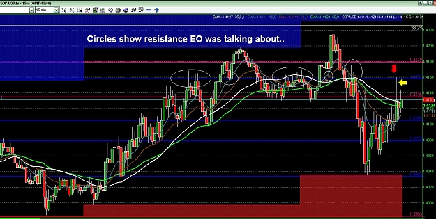 Click to Enlarge

Name: EO 35 50 break trade.JPG
Size: 201 KB