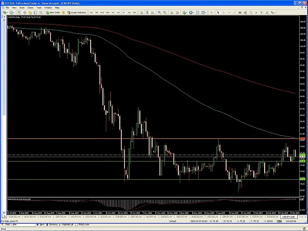Click to Enlarge

Name: cadjpy.jpg
Size: 190 KB