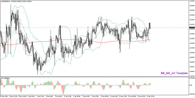 Click to Enlarge

Name: Chart_with_Template_Name.png
Size: 65 KB