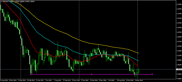 Click to Enlarge

Name: EURUSD+Weekly.png
Size: 43 KB