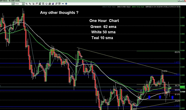 Click to Enlarge

Name: 1 hr  fib levels and triangle 4200 level.JPG
Size: 168 KB