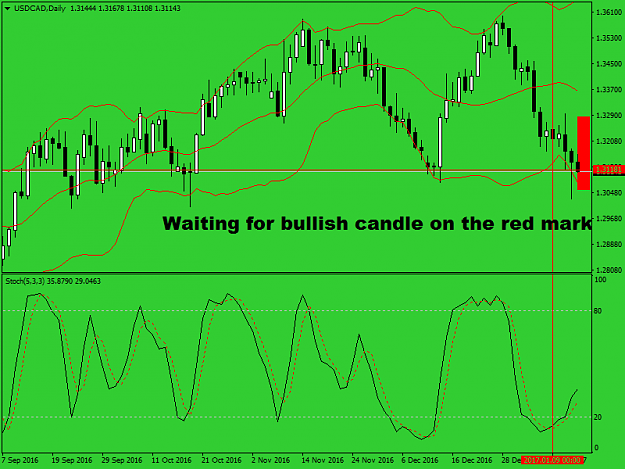 Click to Enlarge

Name: usdcad-d1-global-prime gg.png
Size: 39 KB