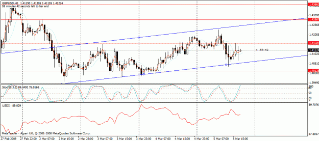 Click to Enlarge

Name: hourly channel.gif
Size: 21 KB