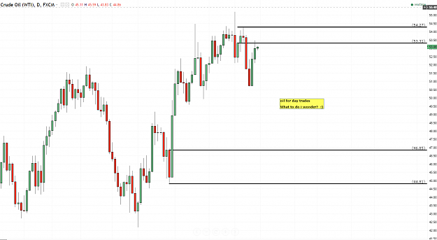 Click to Enlarge

Name: Oil day trader.PNG
Size: 71 KB